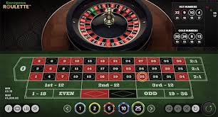 Discovering Roulette Sites That Are Not Registered With GamStop
