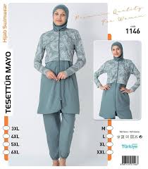 The Ultimate Guide to B2B Wholesale Platforms in Turkey