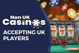 Exploring Non UKGC Licensed Casinos Opportunities and Challenges